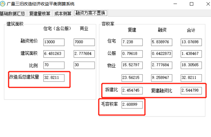 意昂娱乐三旧改造经济收益平衡测算系统.png